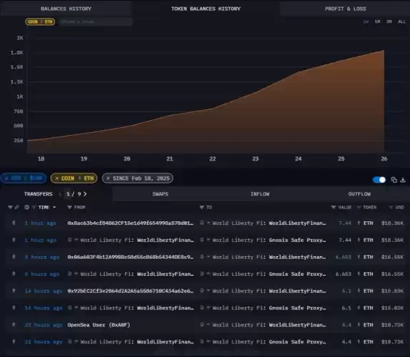 Ethprofit.eth🦇🔊