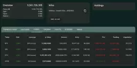 Lookonchain