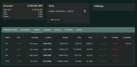 Lookonchain