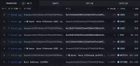 Lookonchain