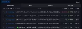 Crypto Dios