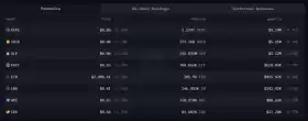 Crypto Dios