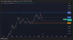 Crypto General🧲