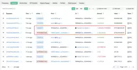 Lookonchain