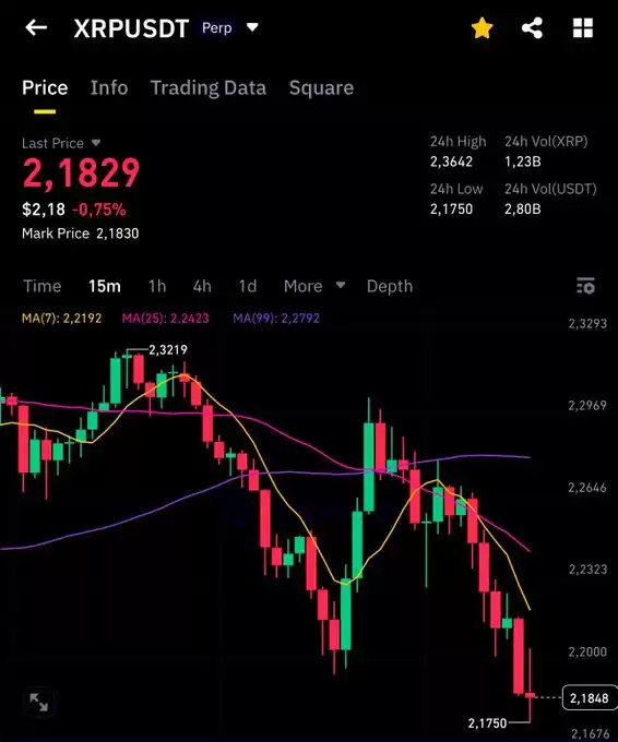 EDO FARINA 🅧 XRP