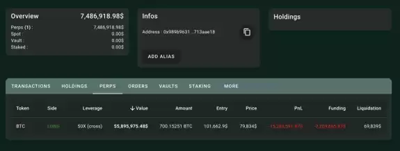 Lookonchain
