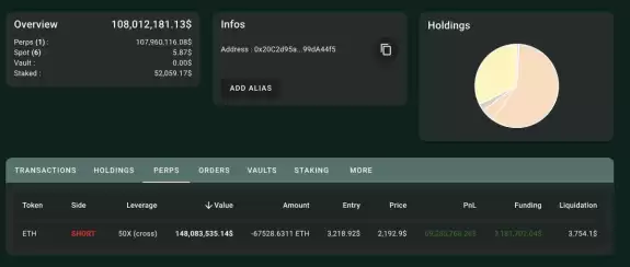 Lookonchain