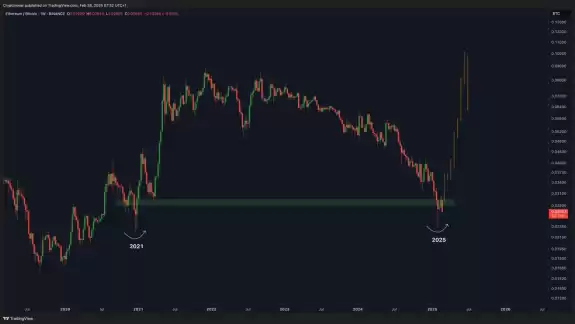 Crypto Rover