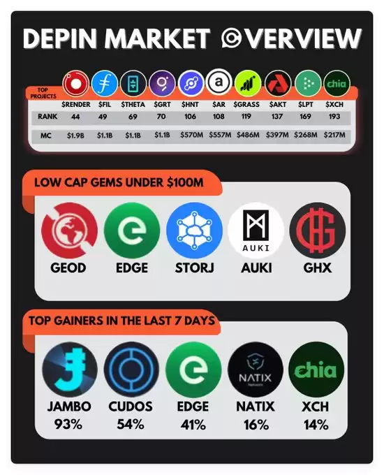 Our Crypto Talk