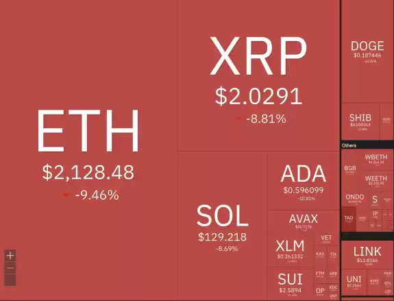 Sjuul | AltCryptoGems