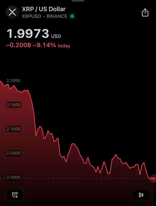 XRP whale