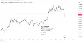 IncomeSharks