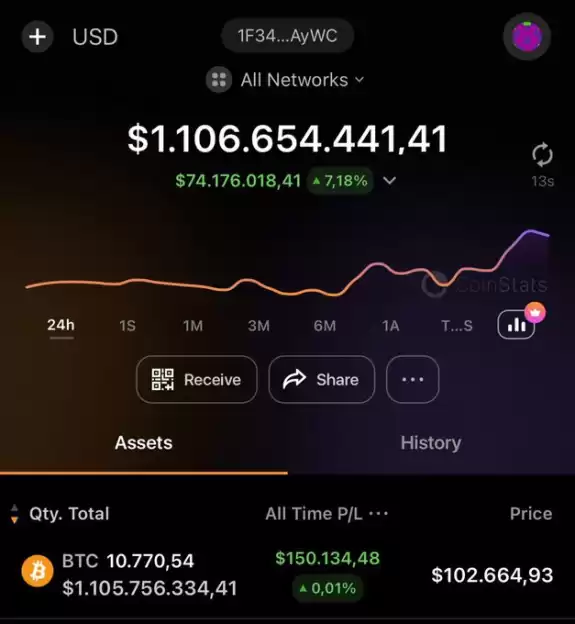 Mr. Crypto Whale🐋
