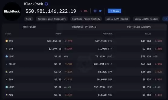 Crypto Rover