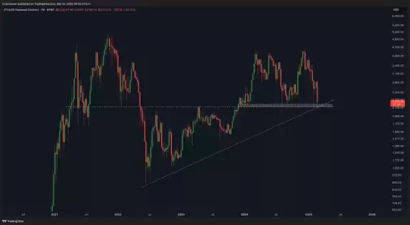 Crypto Rover