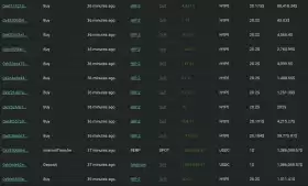 Lookonchain