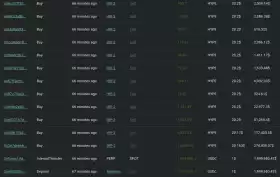 Lookonchain