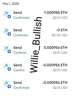 Willie Bullish♉