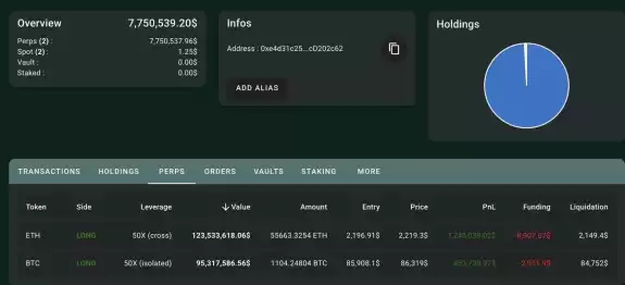 Lookonchain