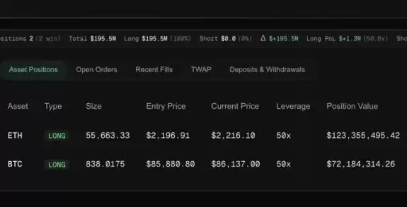 Deep Web Kripto
