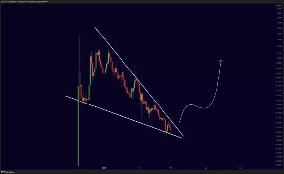 Mister Crypto