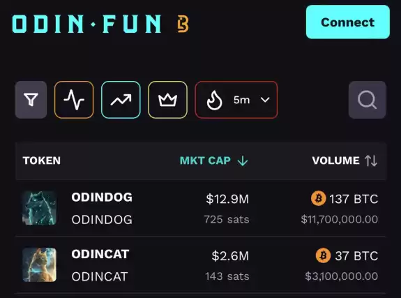 仮想通貨𝕏.天下共済❤️GX.7