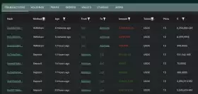 Crypto Rover