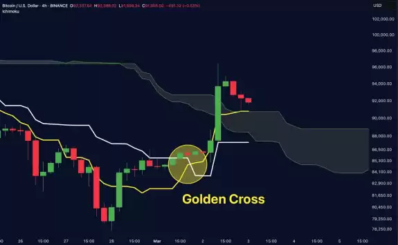 Merlijn The Trader