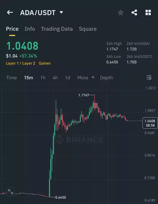 Ash Crypto