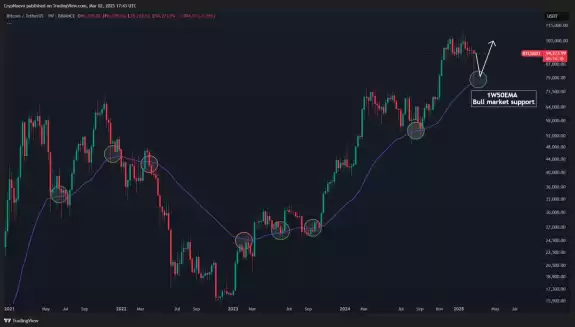 CrypNuevo🔨
