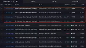 Lookonchain