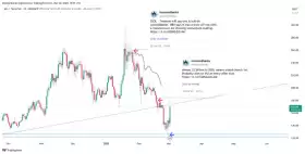 IncomeSharks
