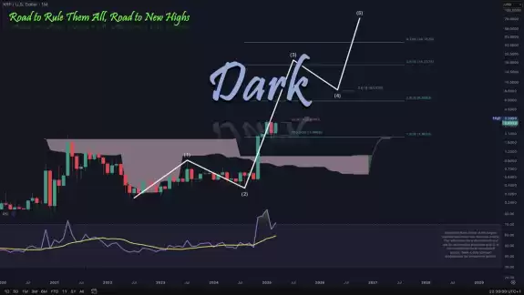 Dark Defender