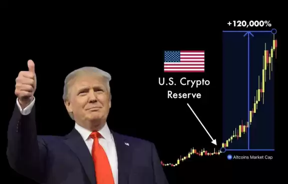Master of Crypto