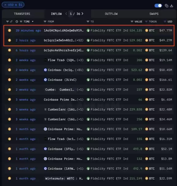 CryptosRUs