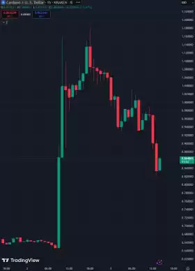 BlockNews