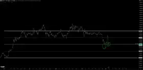 TraderSZ