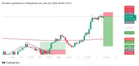 Unknown Trader