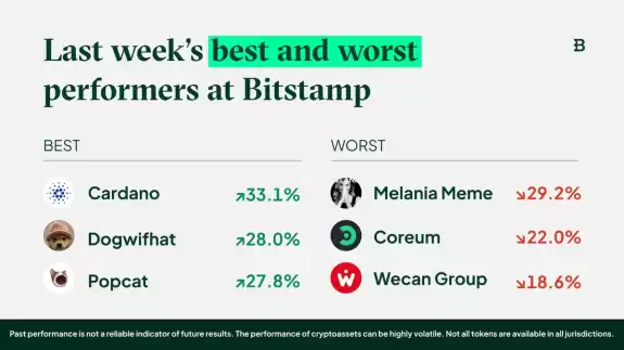 Bitstamp