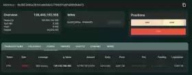 Lookonchain