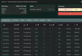 Lookonchain
