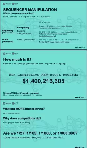 Travladd Crypto 𐤊