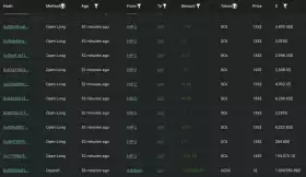 Lookonchain