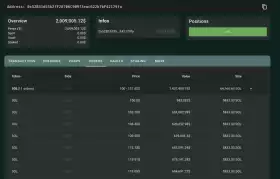 Lookonchain