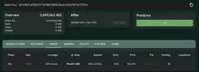 Lookonchain