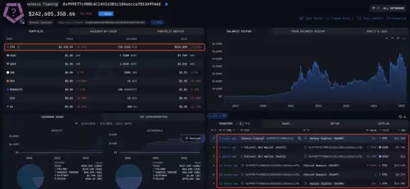 Lookonchain