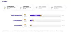 CryptoBusy