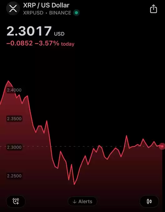 XRP whale