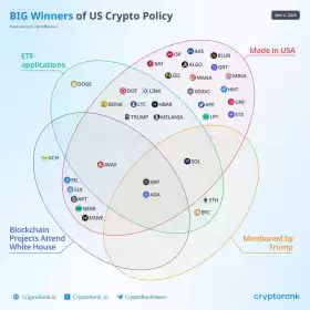 SOU⚡️仮想通貨 / ビットコイン