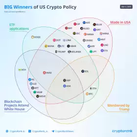 SOU⚡️仮想通貨 / ビットコイン
